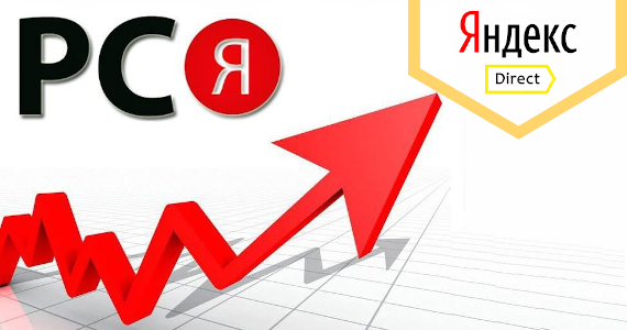 Yandex Advertising Network