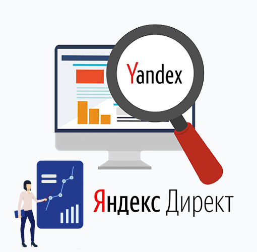 Yandex Direct settings